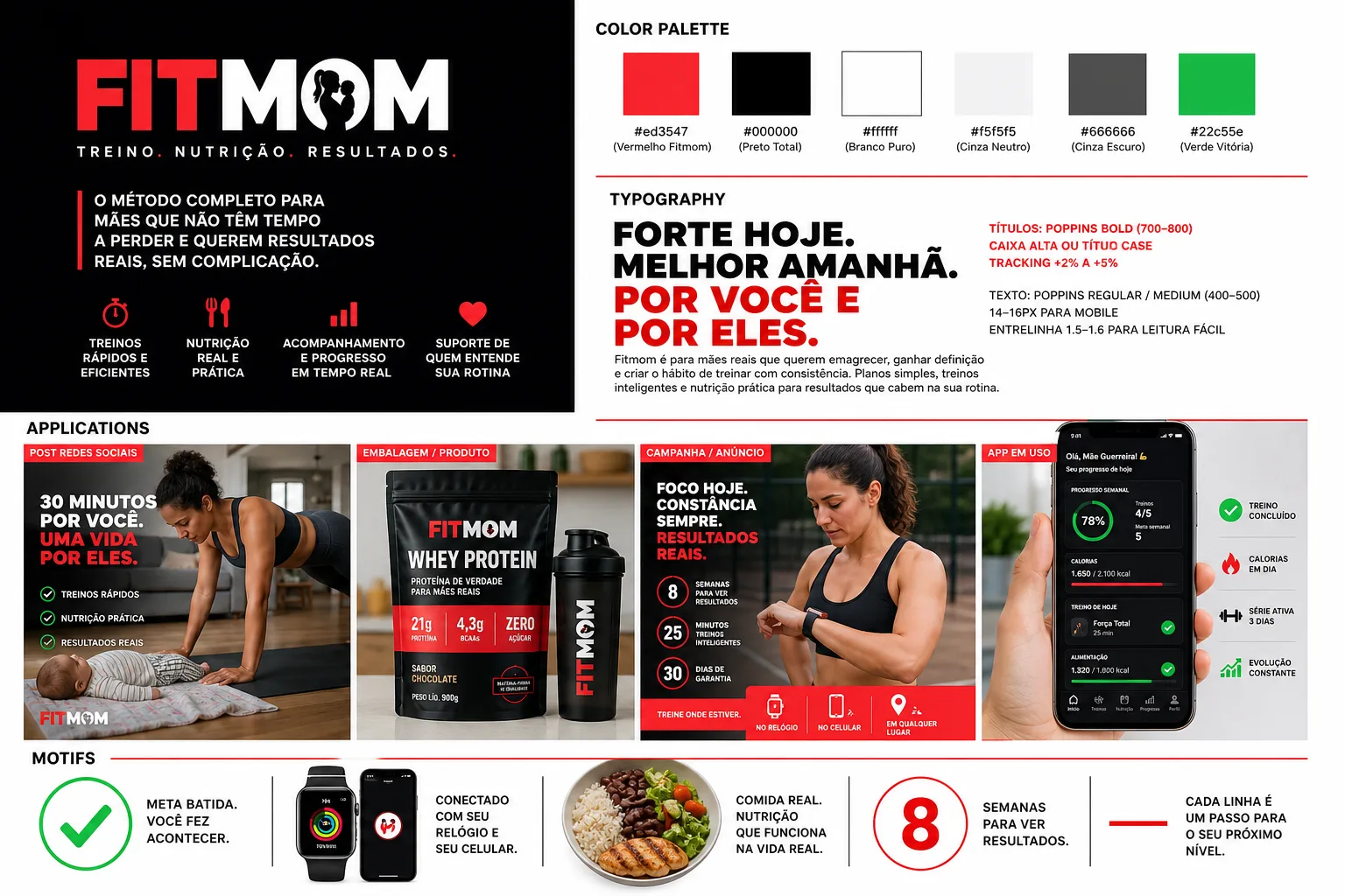 Guideline de marca gerado pelo Createfy para uma marca de fitness, com paleta, tipografia, aplicações e motifs